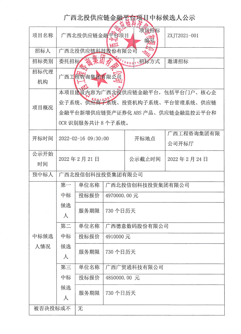 广西北投供应链金融平台项目中标候选人公示