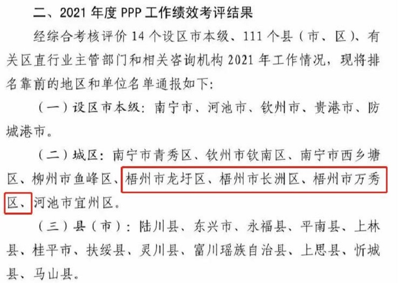 桂咨实力！广西工程咨询集团助力梧州市PPP项目全区绩效考评名列前茅