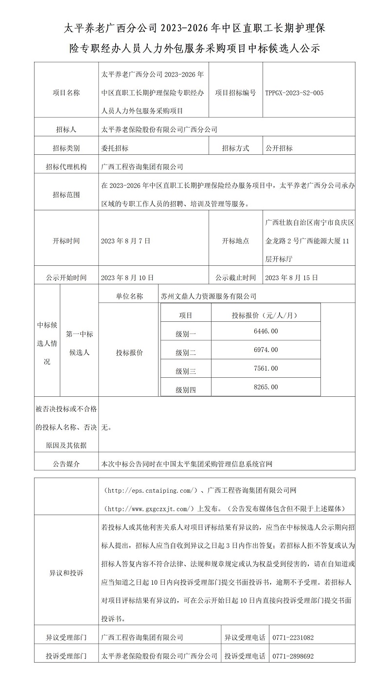 太平养老广西分公司2023-2026年中区直职工长期护理保险专职经办人员人力外包服务采购项目中标候选人公示