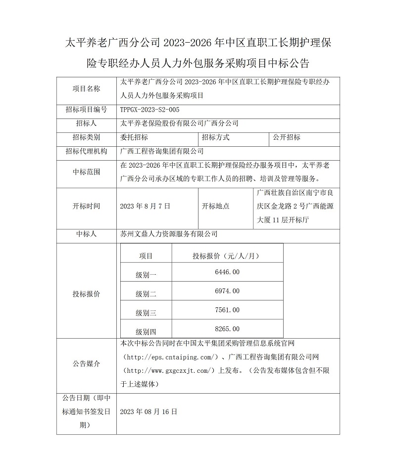 太平养老广西分公司2023-2026年中区直职工长期护理保险专职经办人员人力外包服务采购项目中标公告